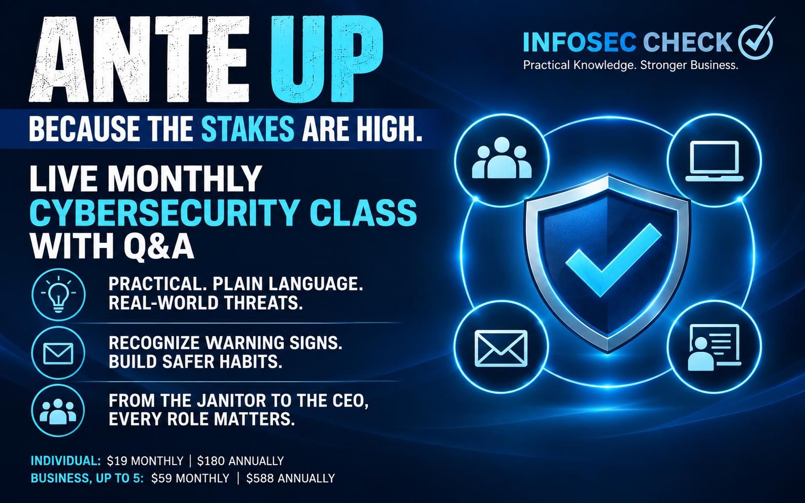 Ante Up live monthly cybersecurity class with Q&A from Infosec Check, with individual and small-business membership options